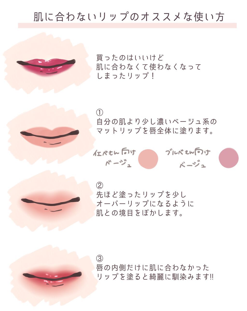 3CE ベルベット リップティント/3CE/リップティントを使ったクチコミ（2枚目）