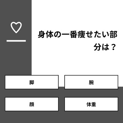 ããããð¶ð¶ on LIPS ãã質åã身äœã®äžçªç©ãããéšåã¯ïŒãåçãã»èïŒ62.5%ã»è
..ãïŒ1æç®ïŒ