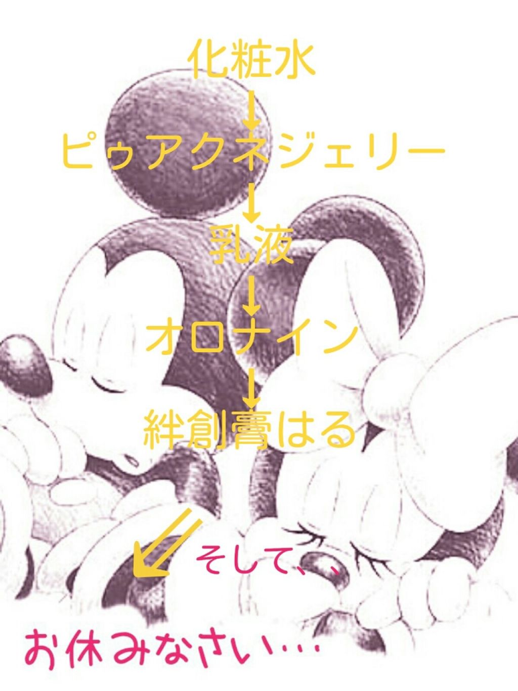 オロナインH軟膏 (医薬品)/オロナイン/その他を使ったクチコミ(3枚目)