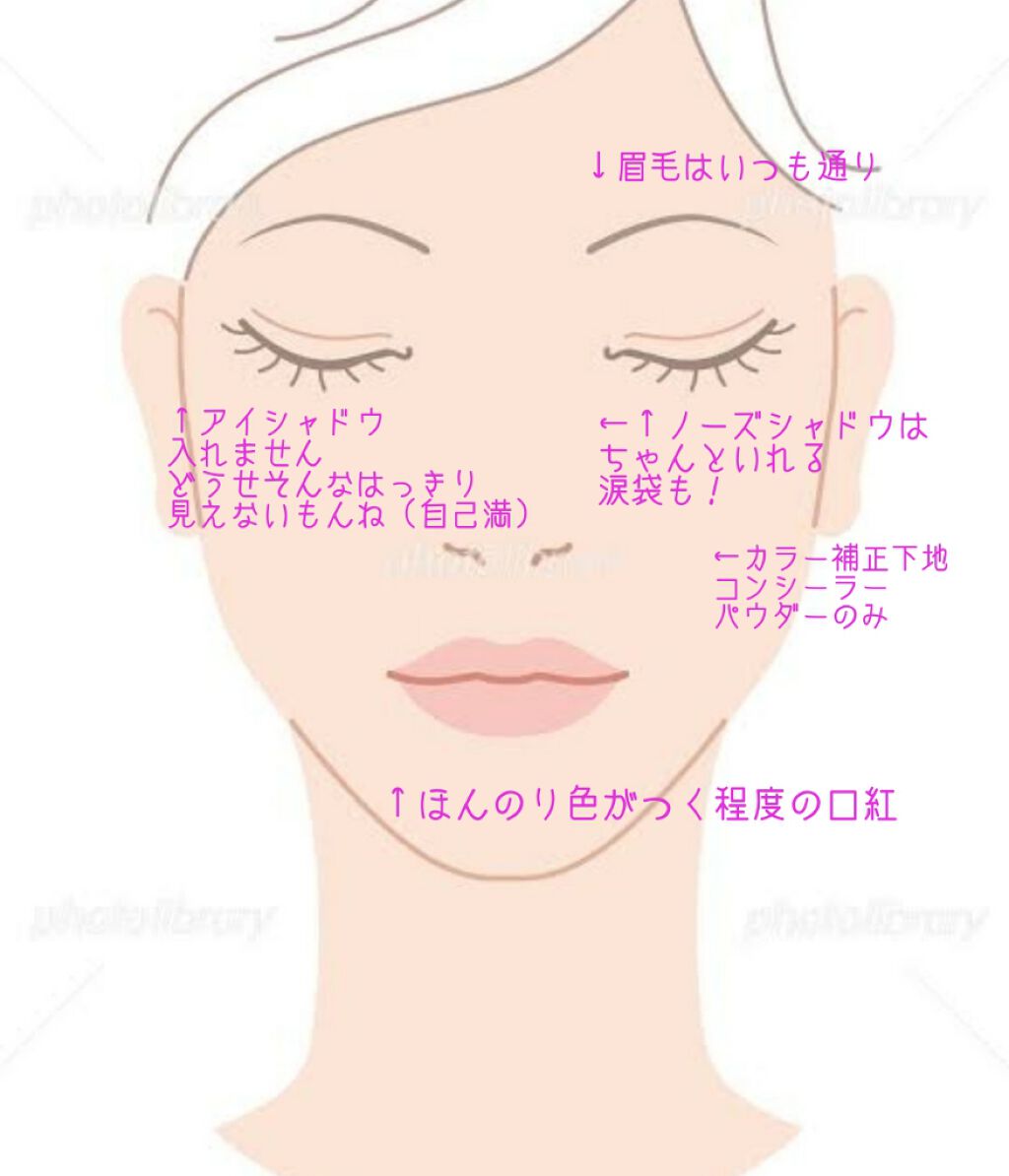 化粧水・敏感肌用・高保湿タイプ/無印良品/化粧水を使ったクチコミ（2枚目）