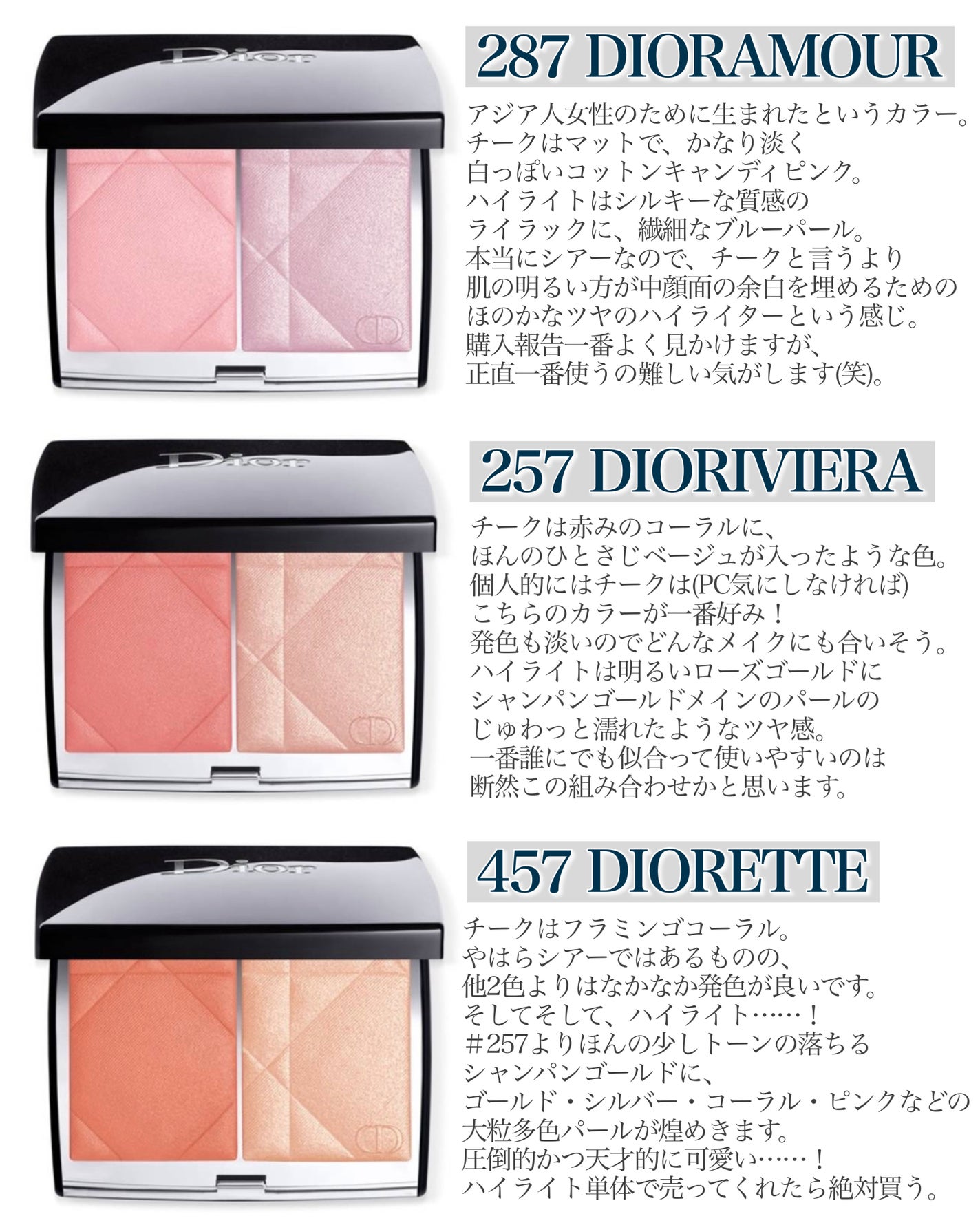 ディオールスキン ルージュ ブラッシュ カラー&グロウ/Dior/パウダーチークを使ったクチコミ(5枚目)