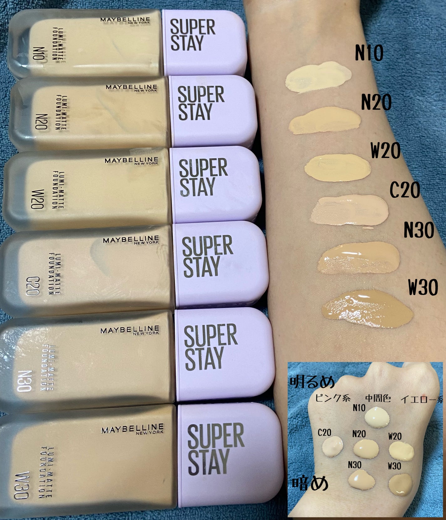 SPステイ ルミマット リキッド ファンデーション/MAYBELLINE NEW YORK/リキッドファンデーションを使ったクチコミ(3枚目)