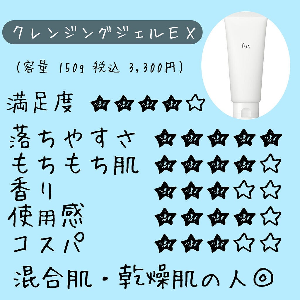クレンジング ジェル EX/IPSA/クレンジングジェルを使ったクチコミ(4枚目)