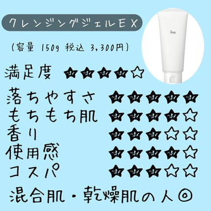 クレンジング ジェル EX/IPSA/クレンジングジェルを使ったクチコミ(4枚目)