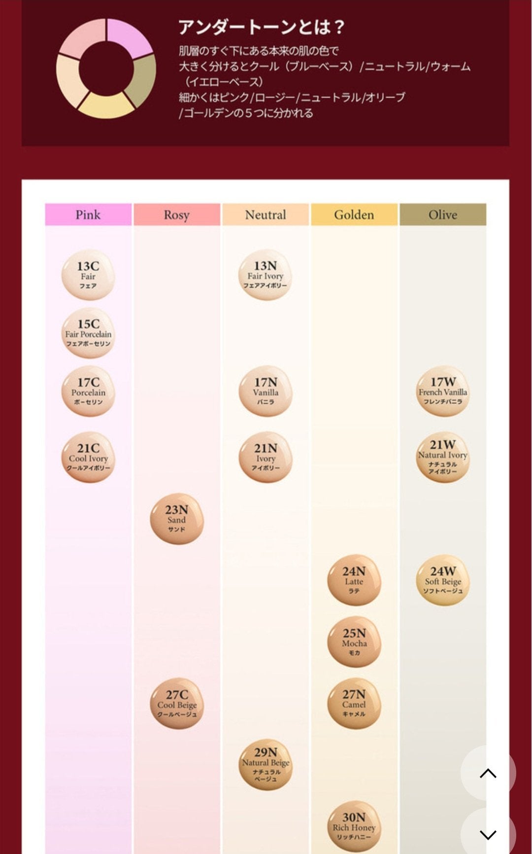 マスク フィット レッド クッション/TIRTIR(ティルティル)/クッションファンデーションを使ったクチコミ(4枚目)