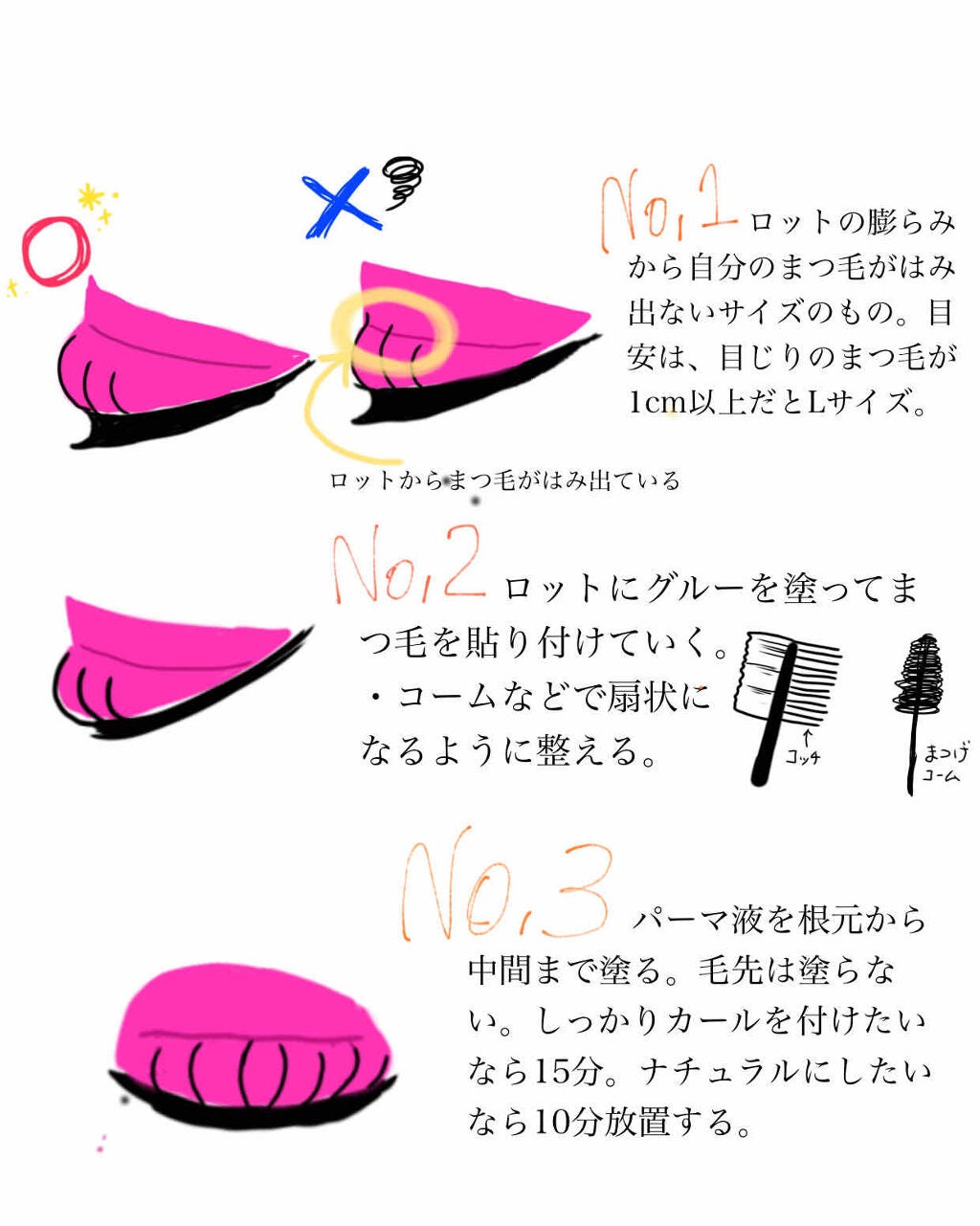 ラッシュジェリードロップ EX/MAJOLICA MAJORCA/まつげ美容液を使ったクチコミ(2枚目)