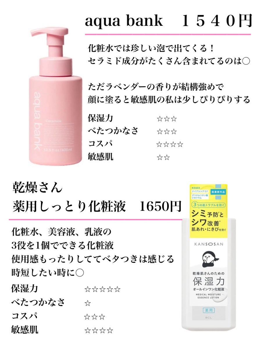 ハトムギ化粧水(ナチュリエ スキンコンディショナー R )/ナチュリエ/化粧水を使ったクチコミ(7枚目)