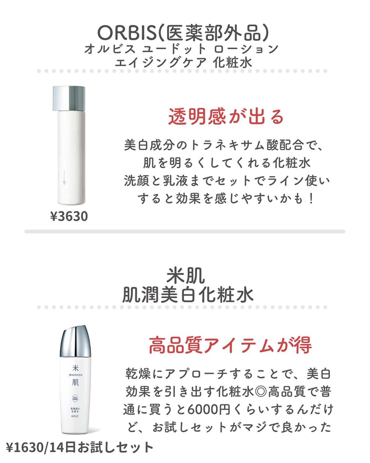 シミ・ソバカス予防ケア 化粧水3(とてもしっとり)/キュレル/化粧水を使ったクチコミ(7枚目)