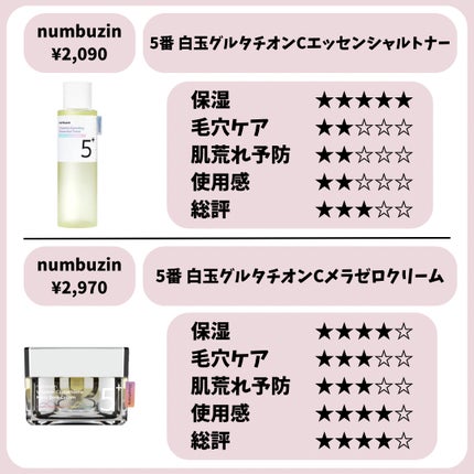 サミュ PHセンシティブクリーム/SAM'U/フェイスクリームを使ったクチコミ(6枚目)