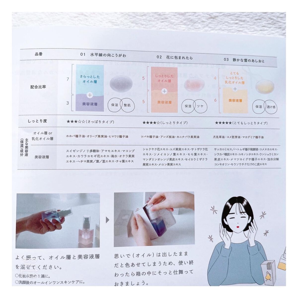 思いでオイル 03/エソラニ/フェイスオイルを使ったクチコミ(4枚目)