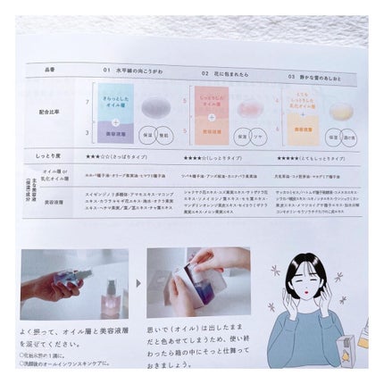 思いでオイル 03/エソラニ/フェイスオイルを使ったクチコミ(4枚目)