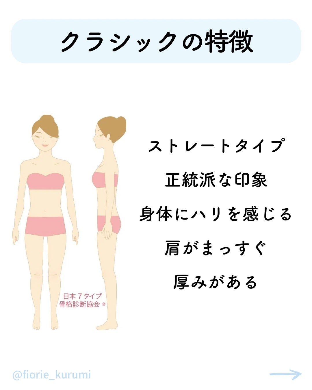 kurumi【柏】パーソナルカラーアナリスト on LIPS 「7タイプ骨格診断では身体の厚みや全身バランス、ボディラインから..」(5枚目)