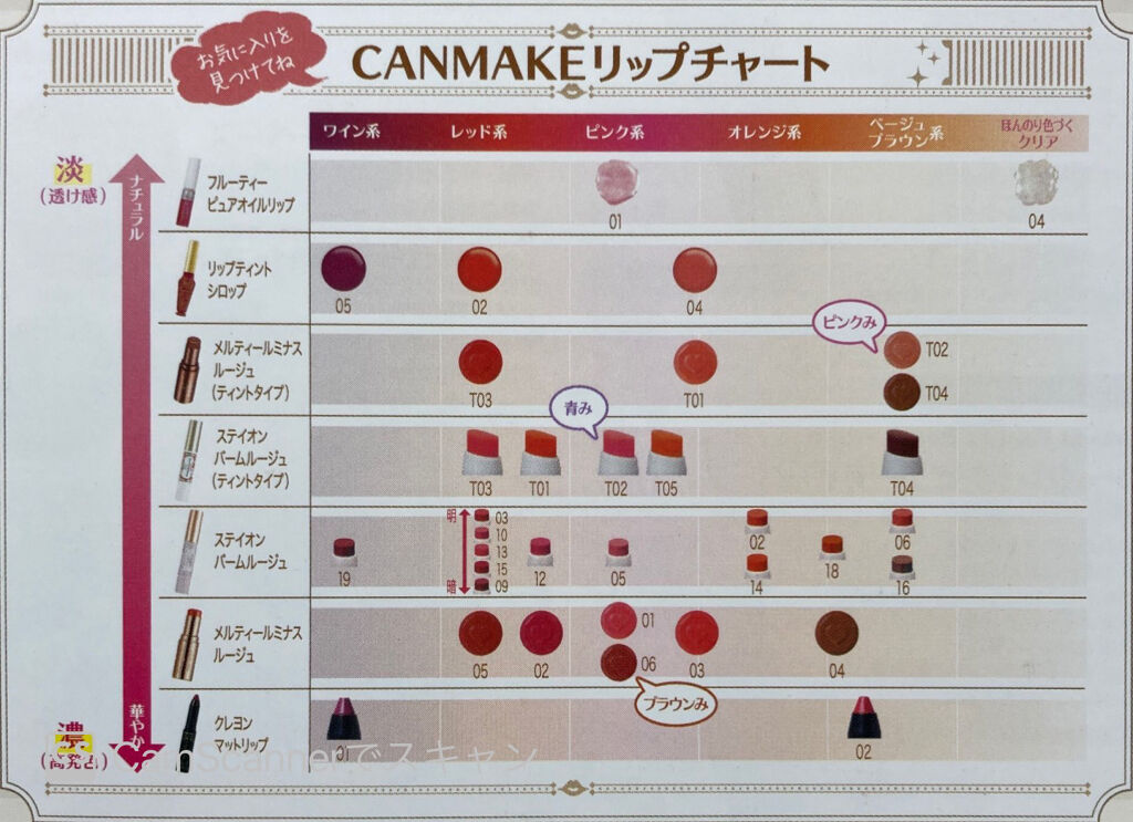 クイックラッシュカーラー/キャンメイク/マスカラ下地を使ったクチコミ（2枚目）