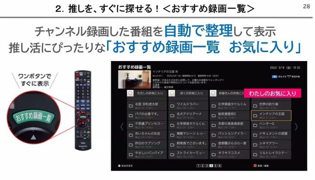 みとらん on LIPS 「今日は推し活の話♥️パナソニック全自動ディーガ「推し活」オンラ..」(6枚目)