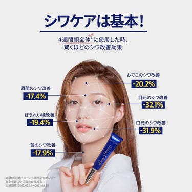 【公式】LANEIGE(ラネージュ) on LIPS 「【シワでお悩みの方は必見‼パーフェクトリニューユースレチノール..」（4枚目）