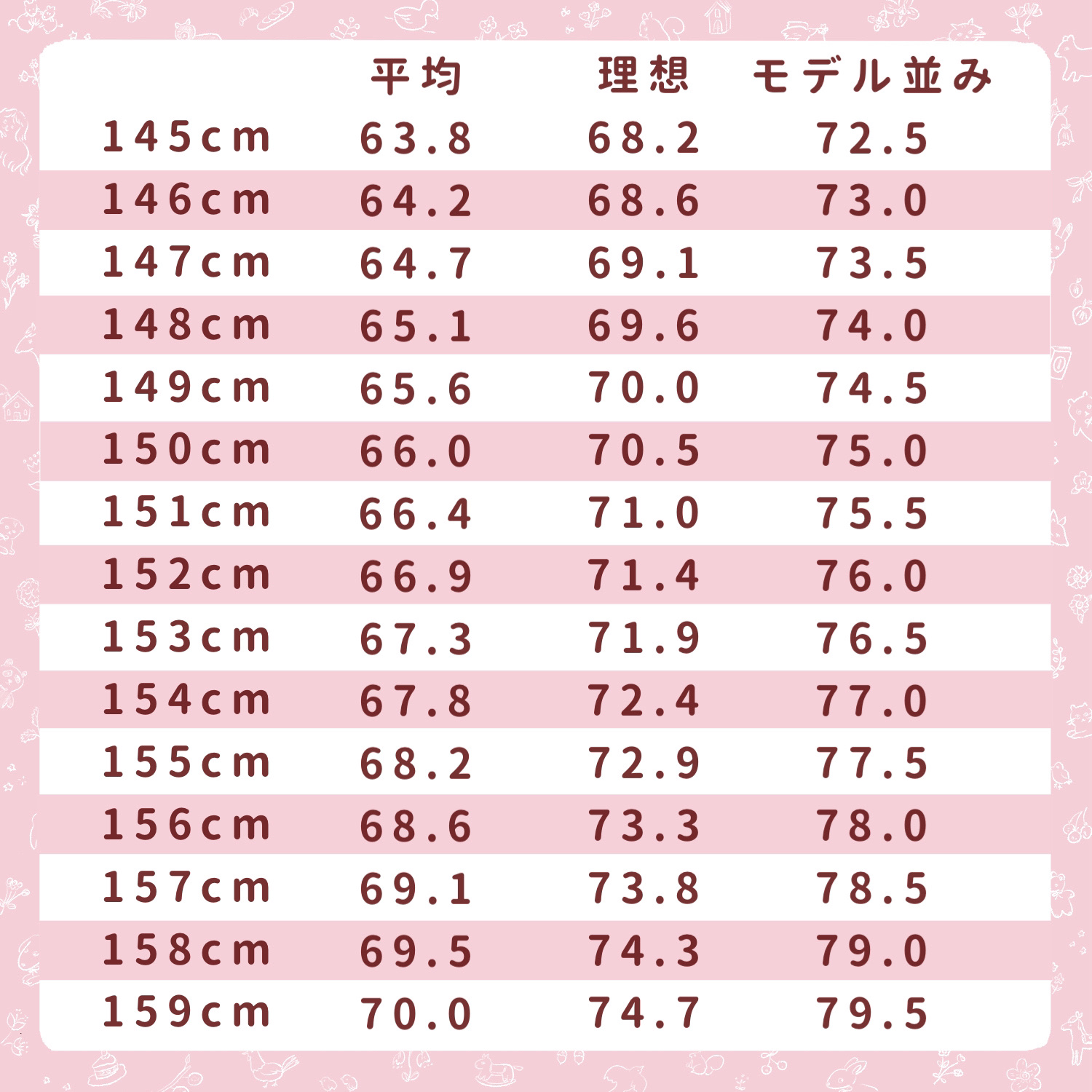 マッサージ クリーム/ちふれ/マッサージクリームを使ったクチコミ（3枚目）