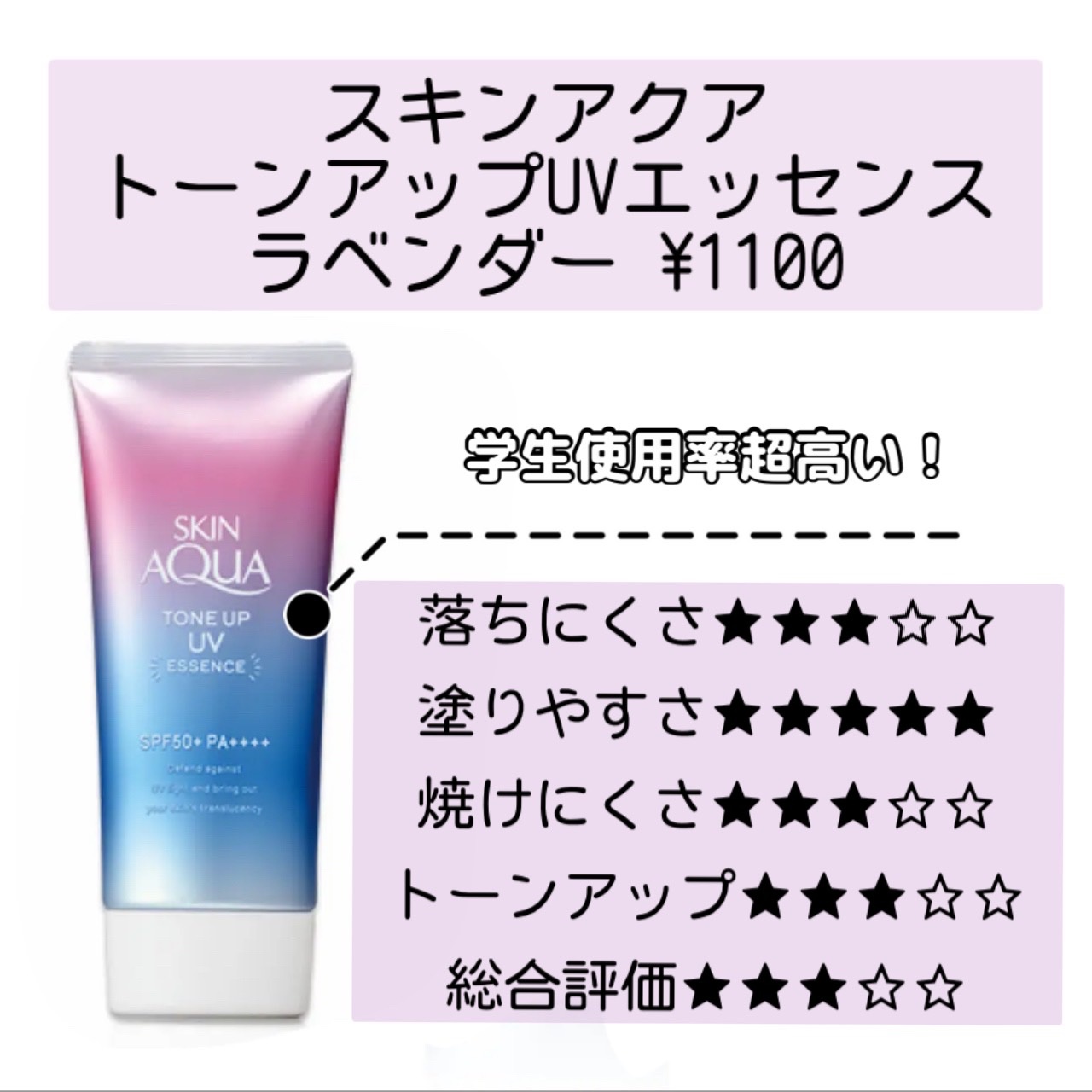 スキンアクア トーンアップUVエッセンス/スキンアクア/日焼け止めクリームを使ったクチコミ（2枚目）