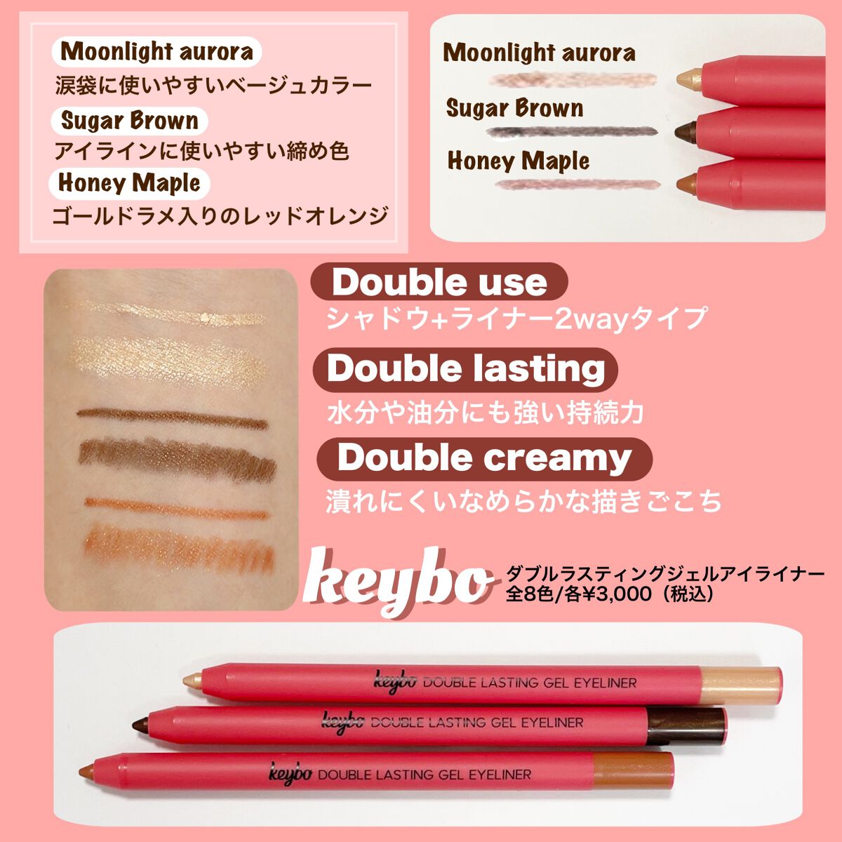 ダブルラスティングジェルライナー/keybo/ジェルアイライナーを使ったクチコミ(2枚目)