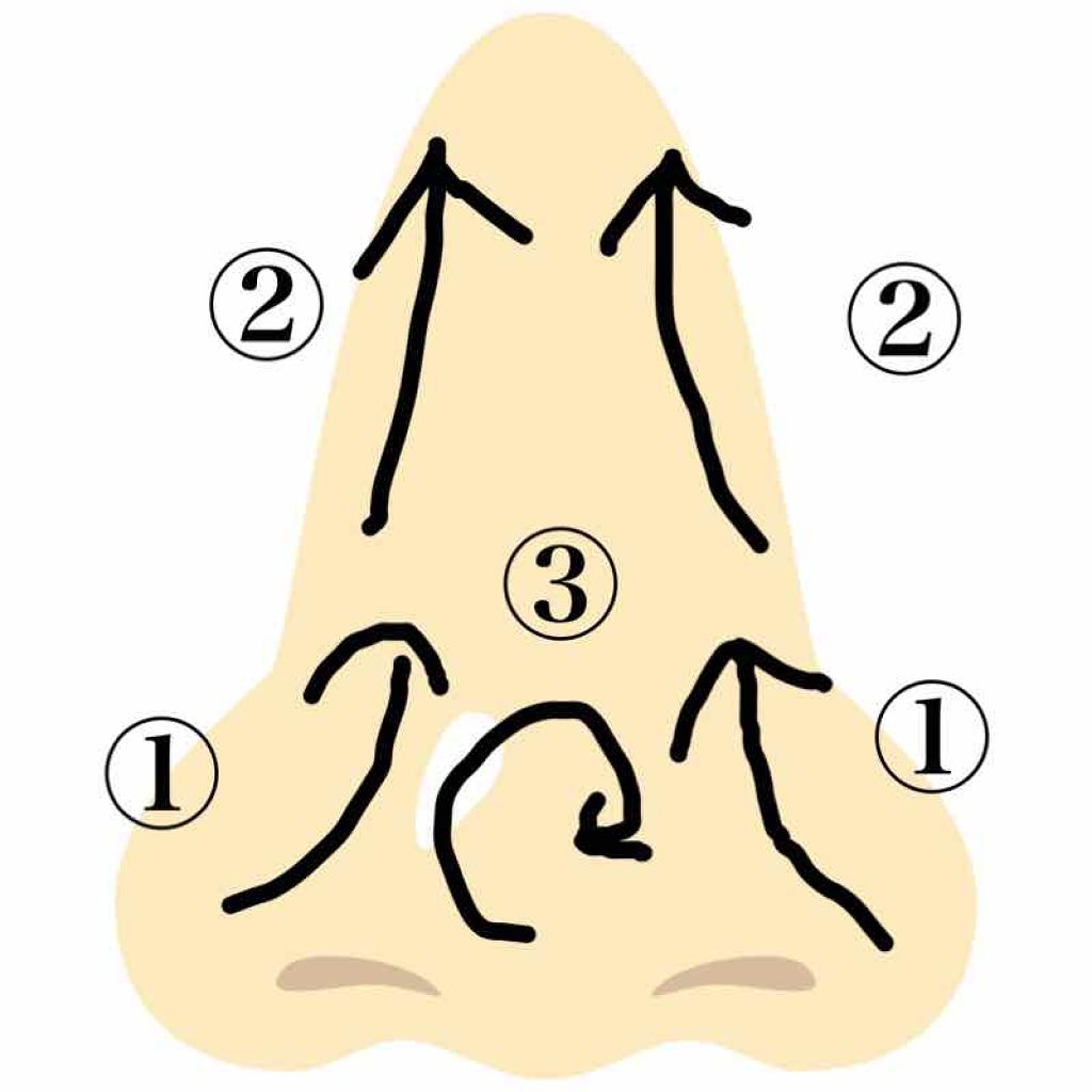 バランシング Yラインオイル/THREE/フェイスオイルを使ったクチコミ（2枚目）