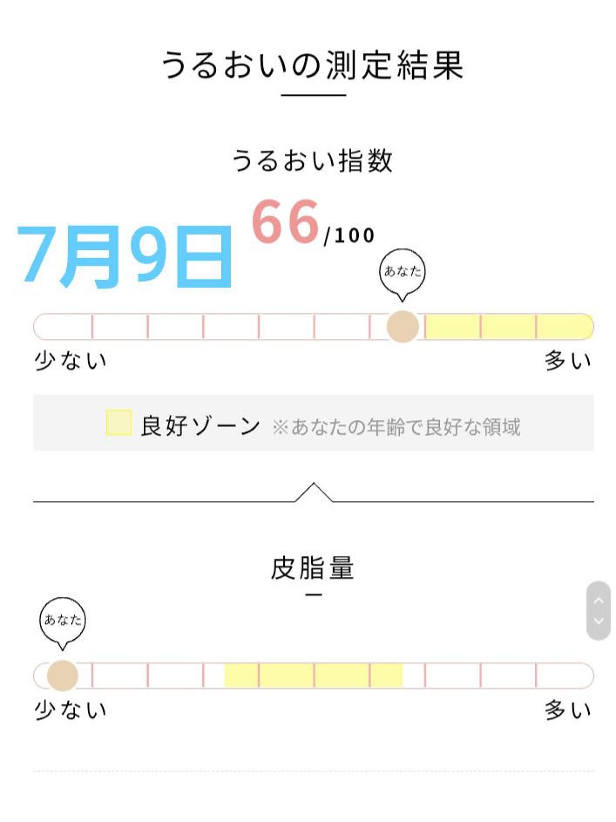 空良 on LIPS 「私、毎日肌診断してます!潤い、ハリ、シミ、くすみ…無料でカウン..」(3枚目)