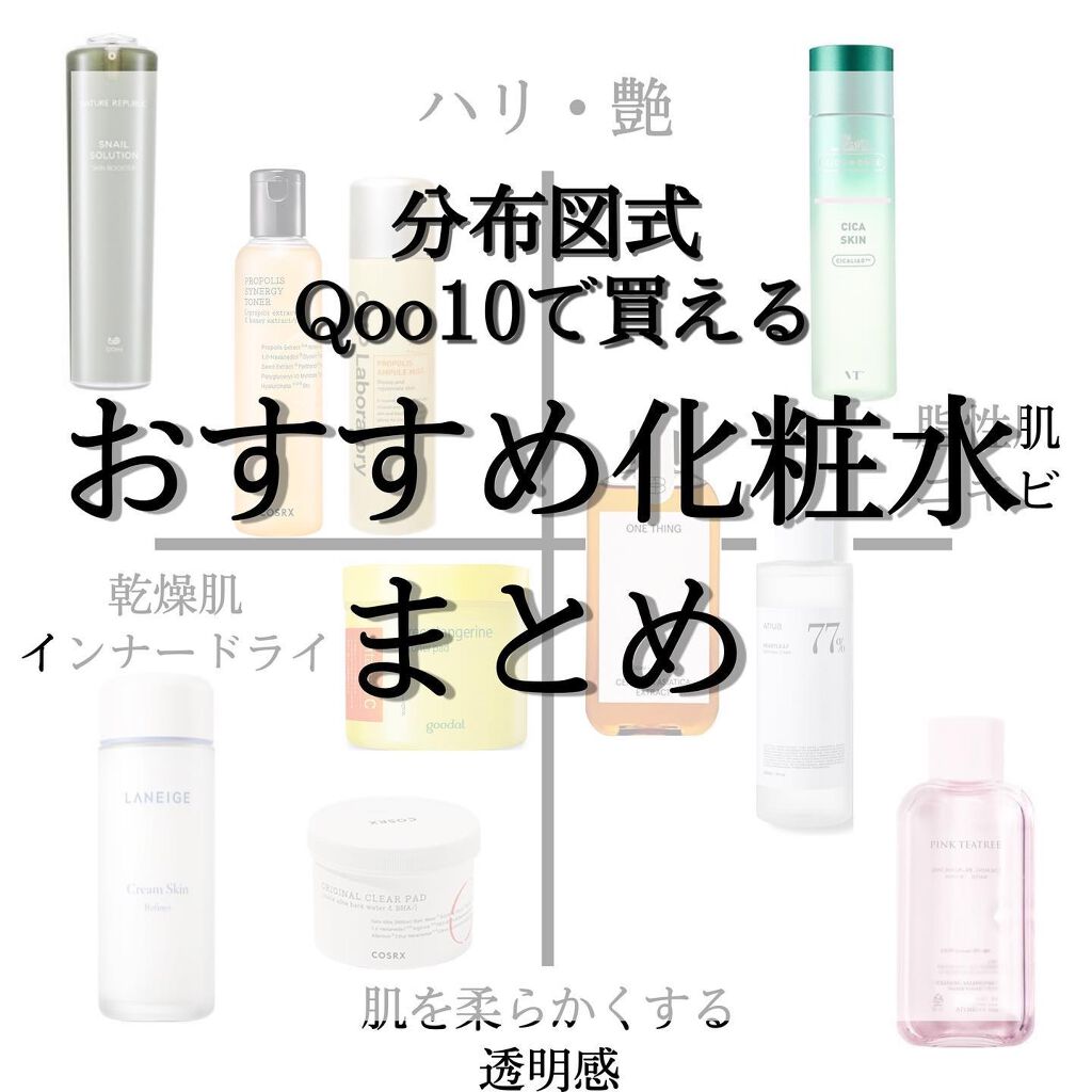 ワンステップオリジナルクリアパッド/COSRX/トナーパッドを使ったクチコミ（1枚目）