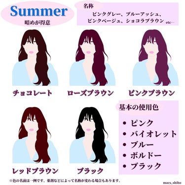 SHIHO on LIPS 「🌹パーソナルカラー別似合う髪色🌹髪色はパーソナルカラーに合わせ..」（3枚目）
