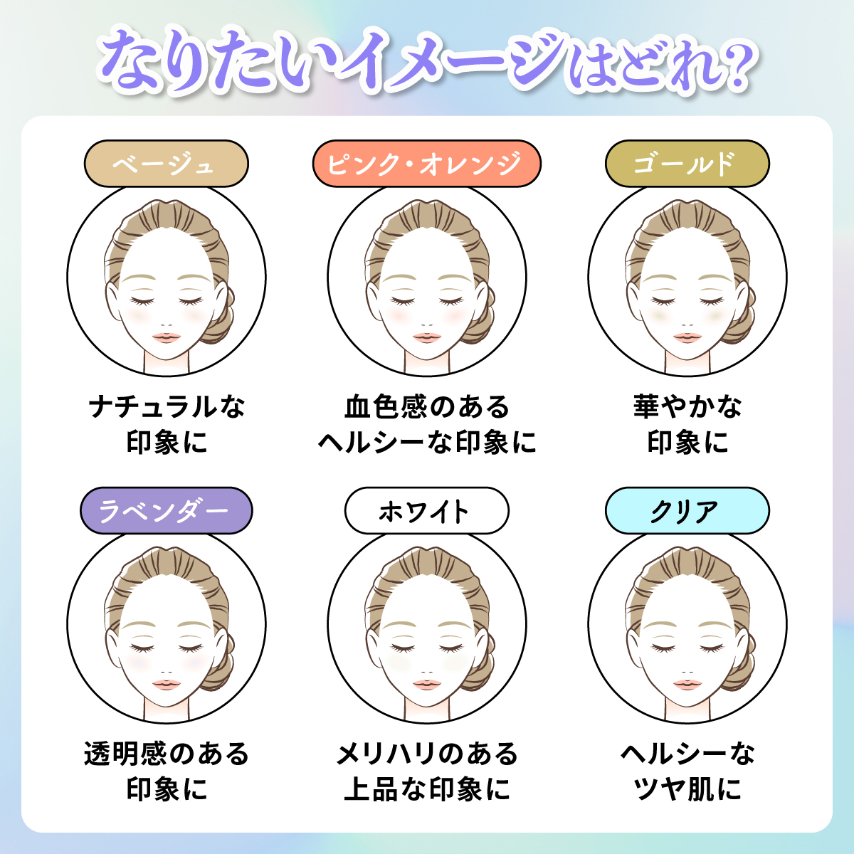 なりたいイメージはどれ？ベージュはナチュラルな印象に。ピンク・オレンジは血色感のあるヘルシーな印象に。ゴールドは華やかな印象に。ラベンダーは透明感のある印象に。ホワイトはメリハリのある上品な印象に。クリアはヘルシーなツヤ肌に。