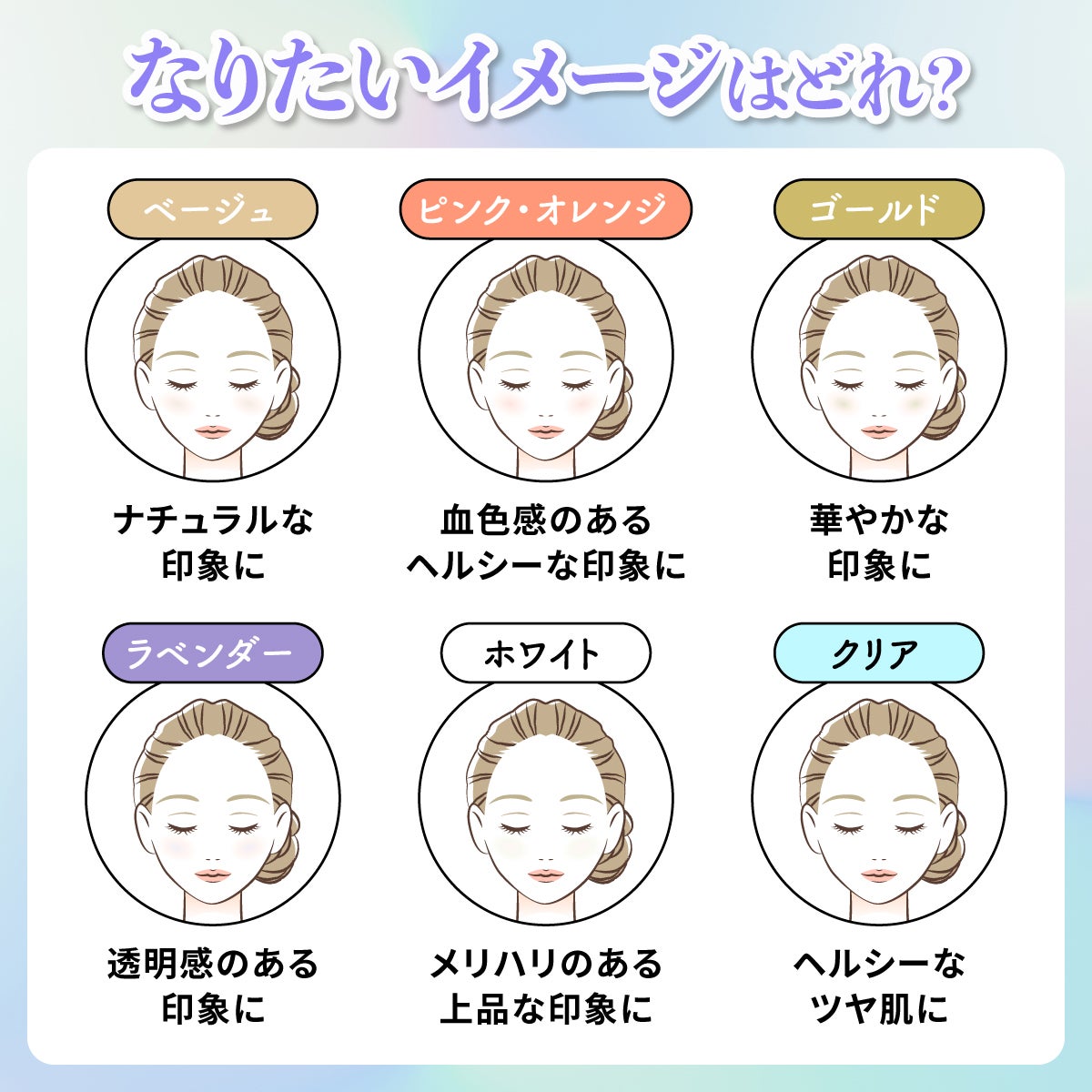 なりたいイメージはどれ?ベージュはナチュラルな印象に。ピンク・オレンジは血色感のあるヘルシーな印象に。ゴールドは華やかな印象に。ラベンダーは透明感のある印象に。ホワイトはメリハリのある上品な印象に。クリアはヘルシーなツヤ肌に。