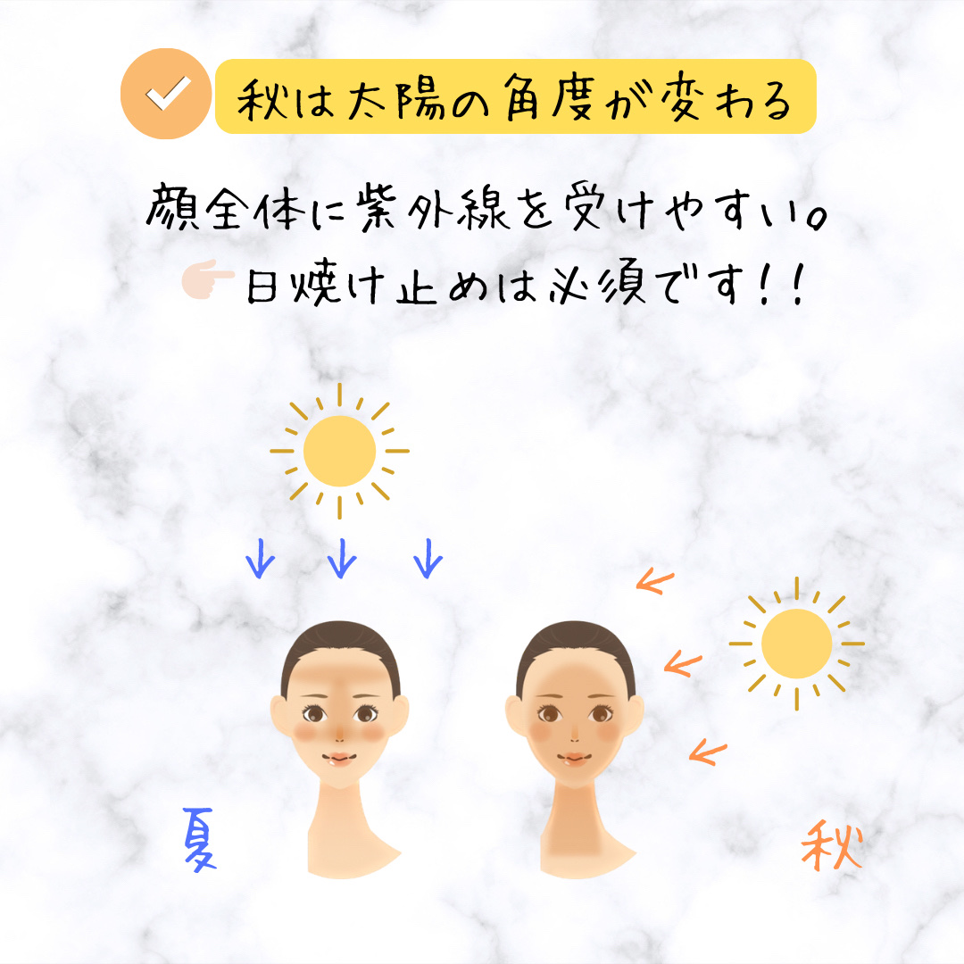 アリィー クロノビューティ ジェルUV EX/アリィー/日焼け止めジェルを使ったクチコミ（3枚目）