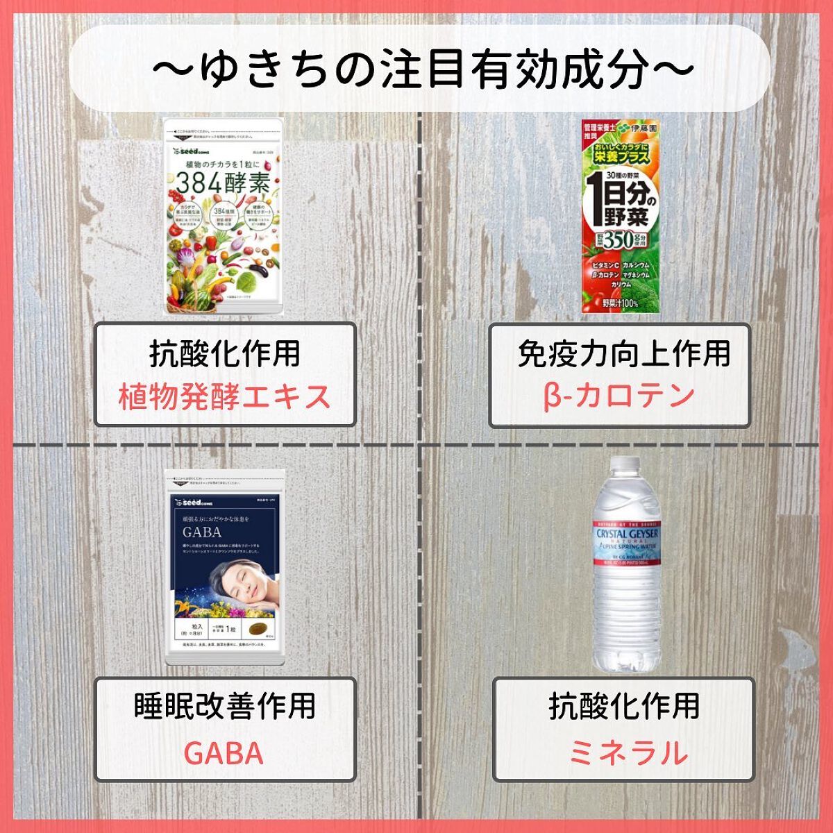 ゆきち@美容家&薬学生 on LIPS 「💊ゆきち薬学&美容豆知識💄第130弾です😁✨@yukichi_..」(2枚目)