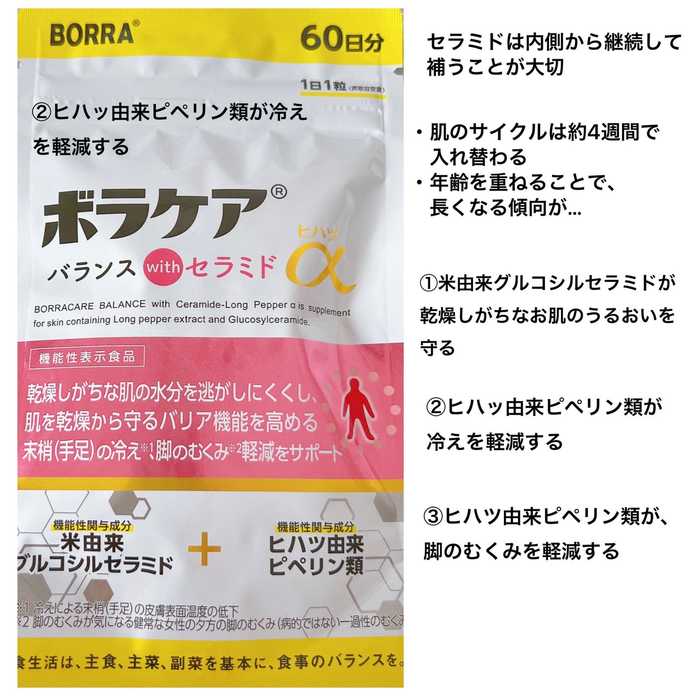 ボラケア バランス with セラミド ヒハツα/天藤製薬/健康サプリメントを使ったクチコミ(2枚目)