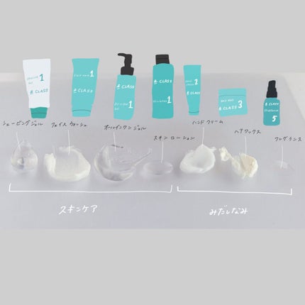 オールインワンジェル/& CLASS/オールインワン化粧品を使ったクチコミ(2枚目)