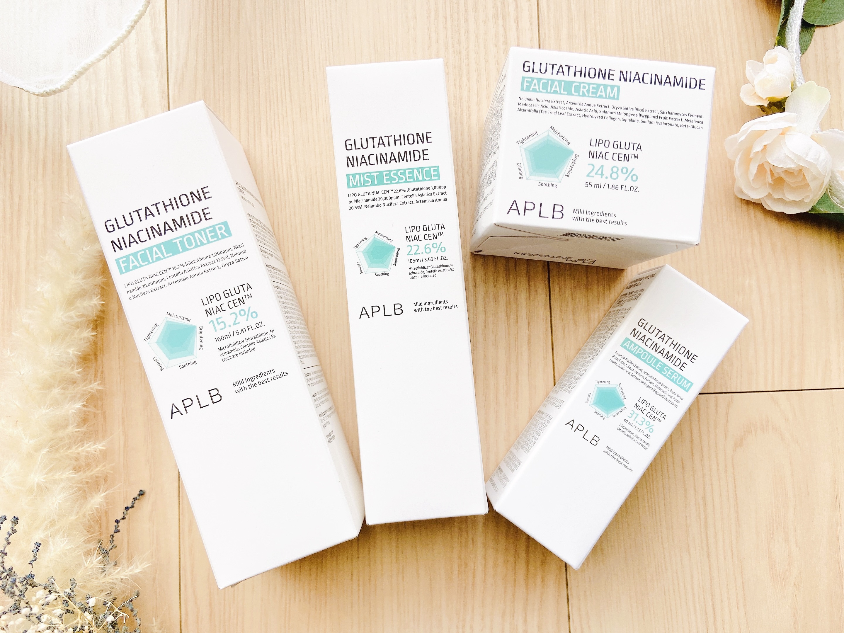 グルタチオンナイアシンアミドフェイシャルクリーム/APLB/フェイスクリームを使ったクチコミ（2枚目）