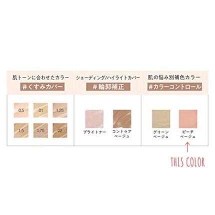 カバーパーフェクション チップコンシーラー/the SAEM/リキッドコンシーラーを使ったクチコミ(2枚目)