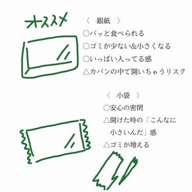 チョコレート効果　CACAO72％/明治/食品を使ったクチコミ（3枚目）