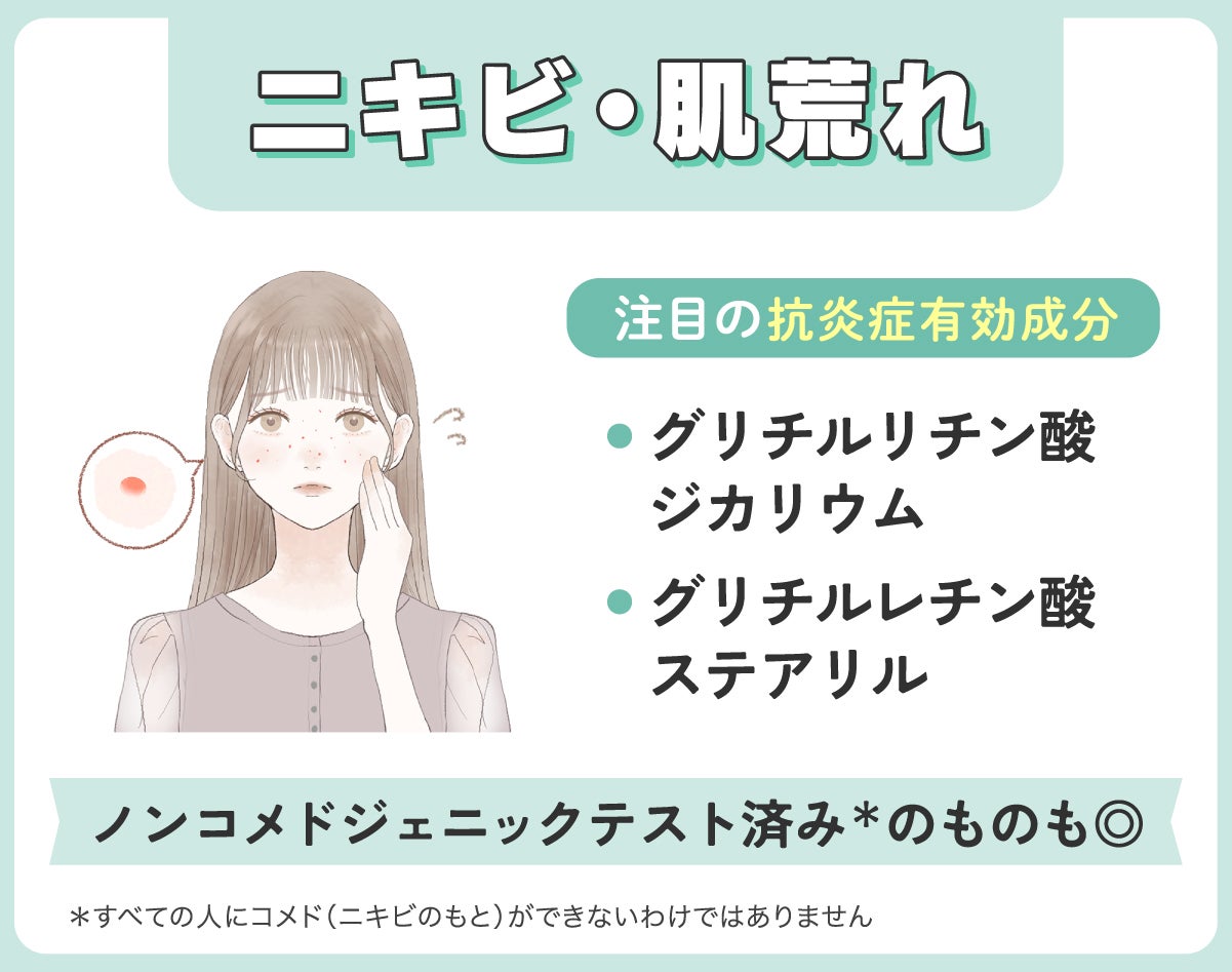 ニキビ・肌荒れに注目の有効成分はグリチルリチン酸ジカリウム・グリチルレチン酸ステアリル。ノンコメドジェニックテスト済み*のものも◎*すべての人にコメド(ニキビのもと)ができないわけではありません