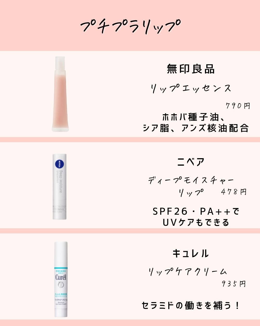 とまと村長@化粧品研究者 on LIPS 「←スキンケアオタクは投稿を要チェック!化粧品研究者のとまと村長..」(3枚目)