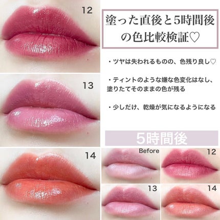 ケイト リップモンスター/KATE/口紅を使ったクチコミ(5枚目)