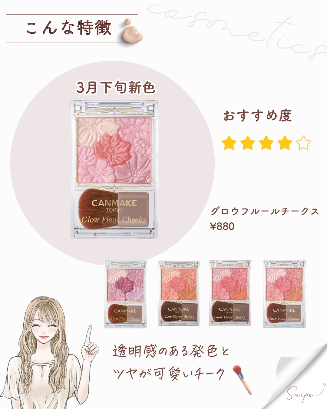 グロウフルールチークス/キャンメイク/パウダーチークを使ったクチコミ(2枚目)