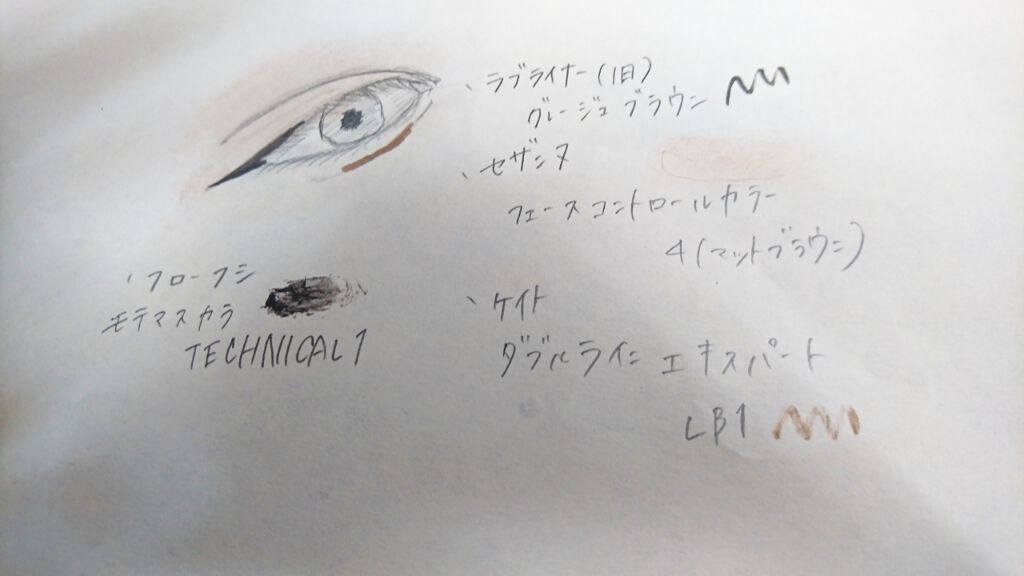 モテマスカラ TECHNICAL 1/UZU BY FLOWFUSHI/マスカラ下地を使ったクチコミ（2枚目）