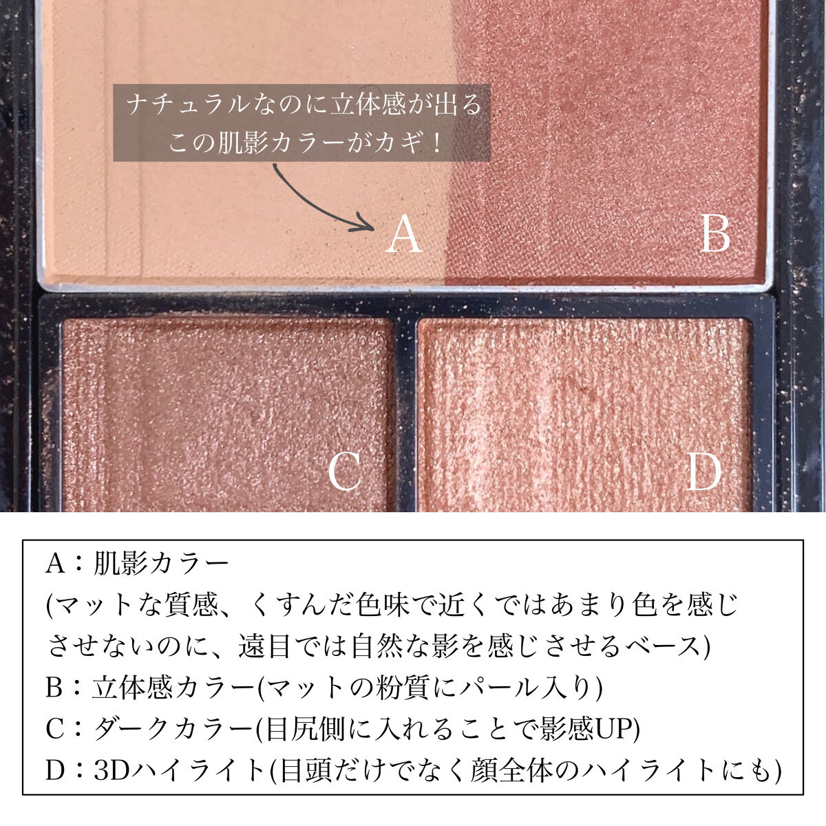 3Dプロデュースシャドウ OR-1 クラッシーフォルム/KATE/アイシャドウパレットを使ったクチコミ（3枚目）