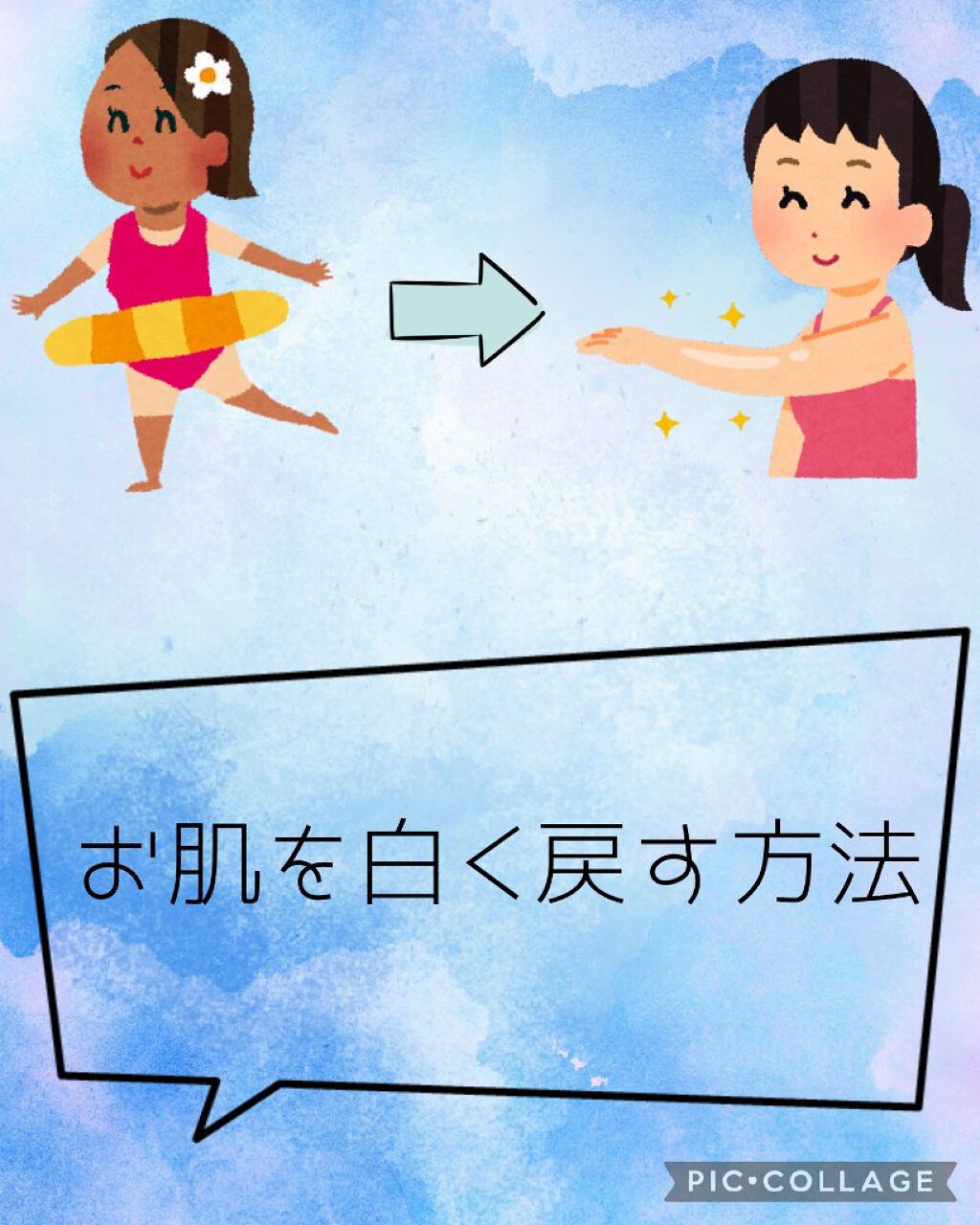 パーフェクトUV スキンケアミルク a/アネッサ/日焼け止め・UVケアを使ったクチコミ(1枚目)