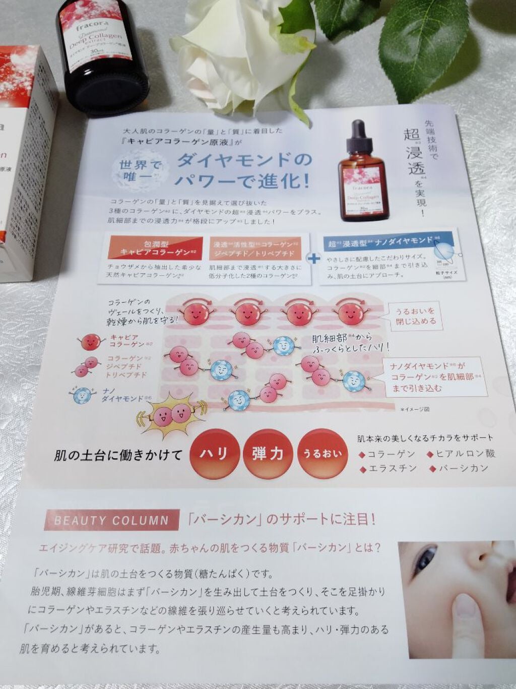 ダイヤモンド ディープコラーゲン原液/fracora/美容液を使ったクチコミ(4枚目)
