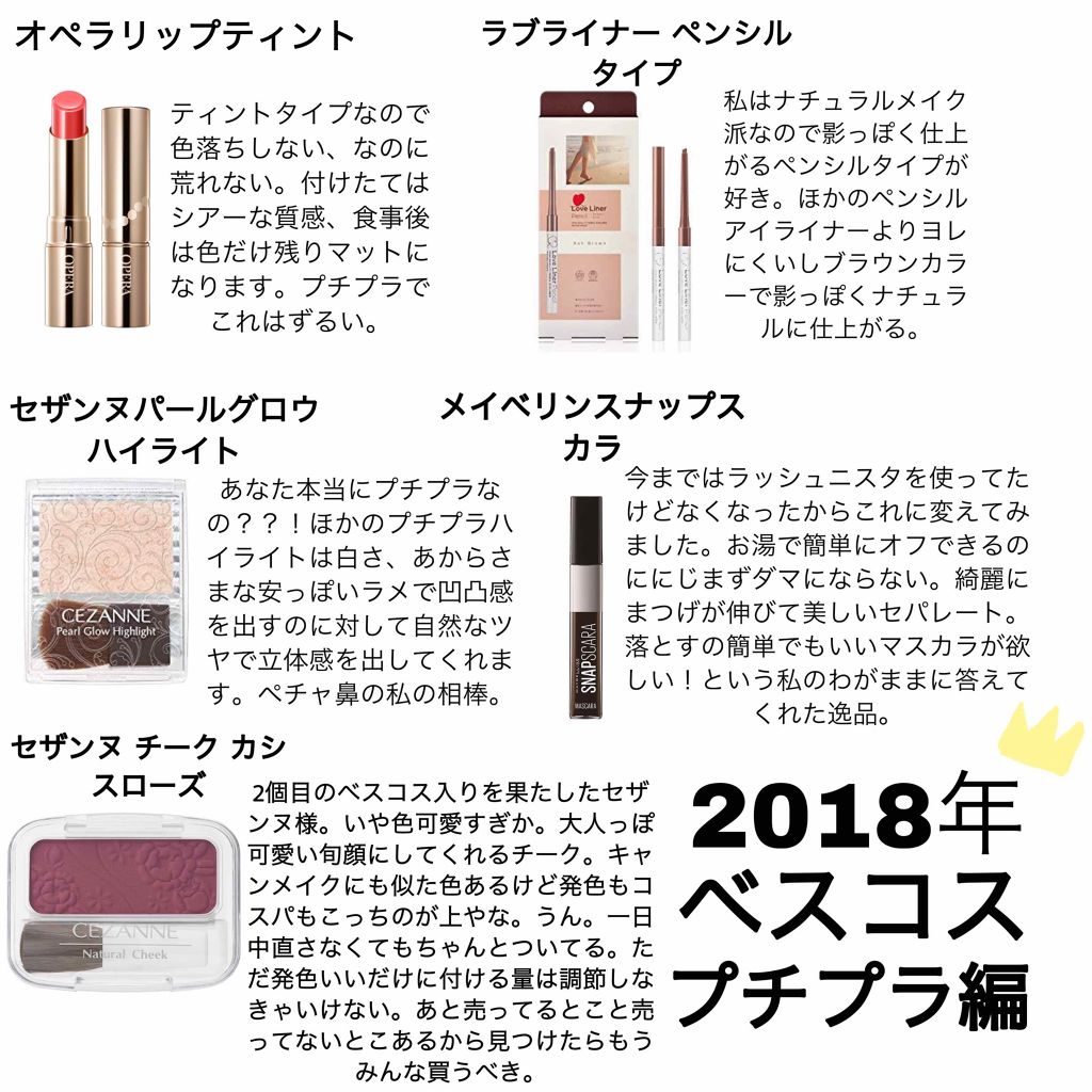 オペラ リップティント N/OPERA/リップティントを使ったクチコミ（1枚目）