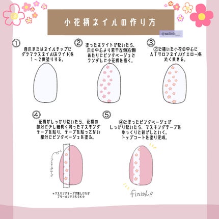 AT サロンネイルエナメル/Art Collection/マニキュアを使ったクチコミ(4枚目)