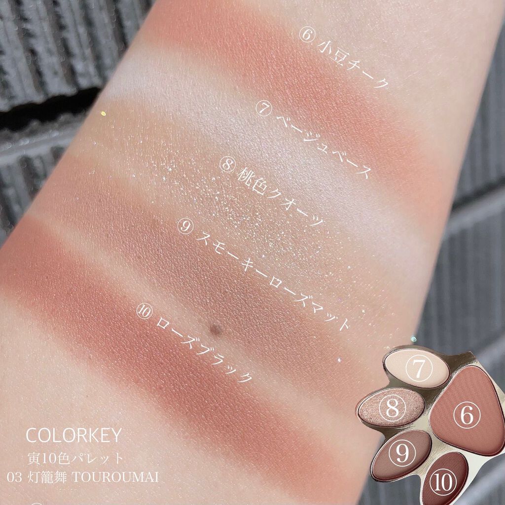 トラ十色アイシャドウパレット/COLORKEY/アイシャドウパレットを使ったクチコミ(4枚目)