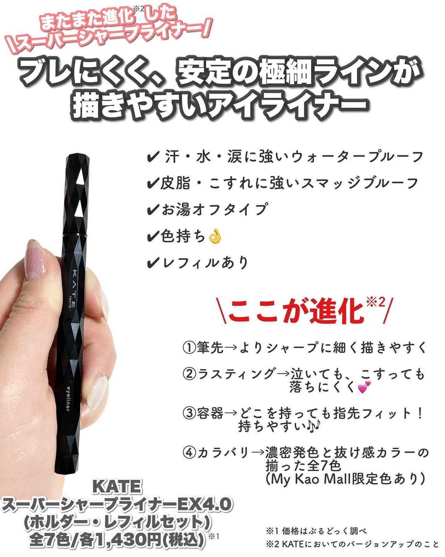 ケイト カラー&カバークッション/KATE/クッションファンデーションを使ったクチコミ(7枚目)