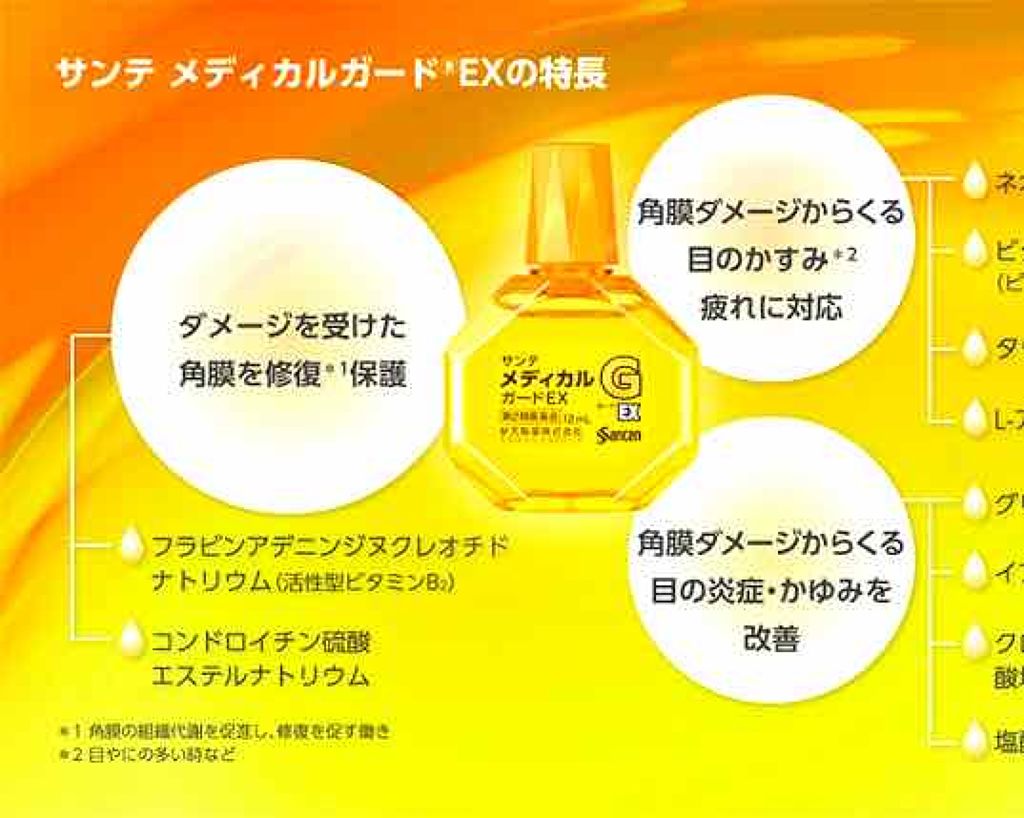 supreme_glow_5voo on LIPS 「2019.12.9〜こちらの商品はガルちゃんで知りましたw携帯..」(2枚目)