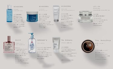 THE BODY SHOP ボディミスト シアのクチコミ「2021上半期ベスコス

今年もTF様とDior様にお世話になります
後半もコスメいっぱいほし.....」（2枚目）