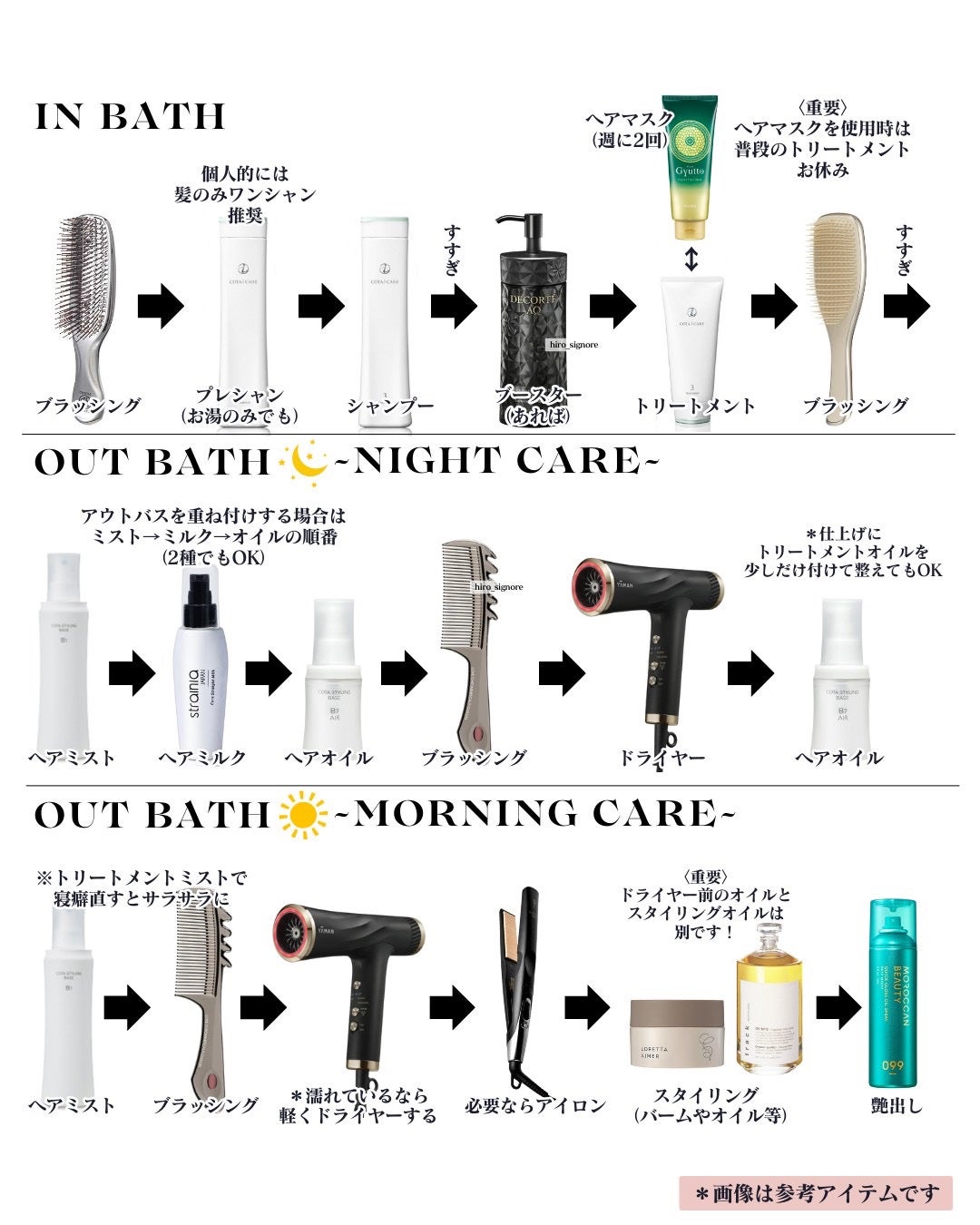 ヒロキ|40歳の美容家 ヘアケア スキンケア on LIPS 「わからない人多かったんですが、正しい順番でヘアケアすると髪は綺..」(5枚目)